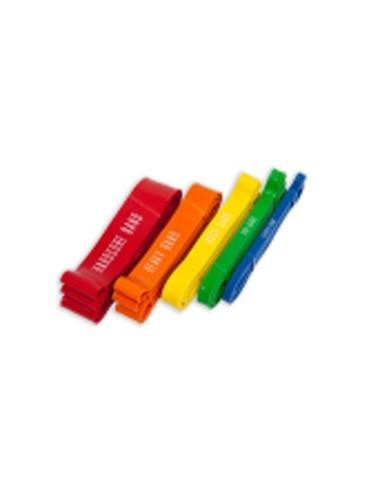 Banda de Resistencia Mets Fitness...